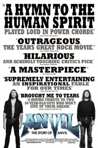 Anvil: История рок-группы 